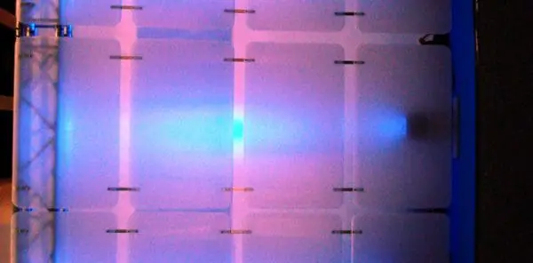 Haute Disponibilité et Reprise d&rsquo;Activité