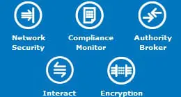 PowerTech révèle les vulnérabilités critiques des serveurs IBM i