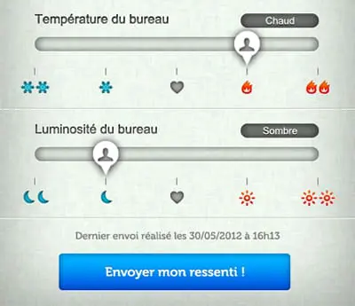 Des sondes USB pour économiser l’énergie
