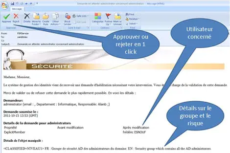 L&rsquo;ajout d&rsquo;un utilisateur à un groupe classé sensible