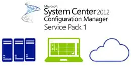 Les réponses et nouveautés de Configuration Manager 2012 SP1