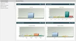 Sécurité it : Comment tirer profit de l&rsquo;automatisation