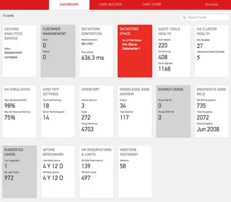 Cloudphysics : administration à la carte