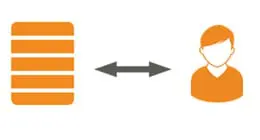 Optimiser l’accès aux données en toute sécurité