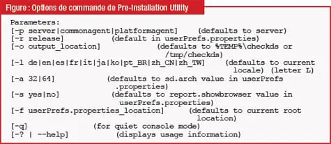Vérifications IBM i