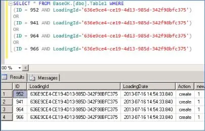 Analyse du résultat du CheckDB : identification des données concernées