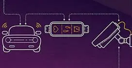 High-tech, les difficultés des nouveaux produits