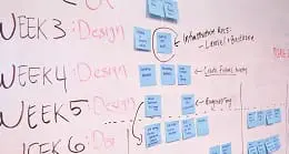 Les nouveaux concepts de routage d&rsquo;Exchange 2007.