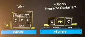 Dossier SQL Server : Tour d&rsquo;horizon des solutions haute disponibilité (2/2)