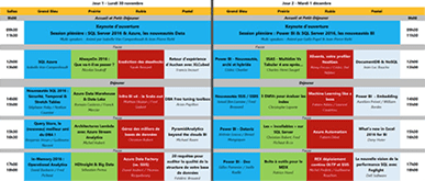 Points à  prendre en considération