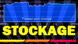 Le marché du stockage s’emballe