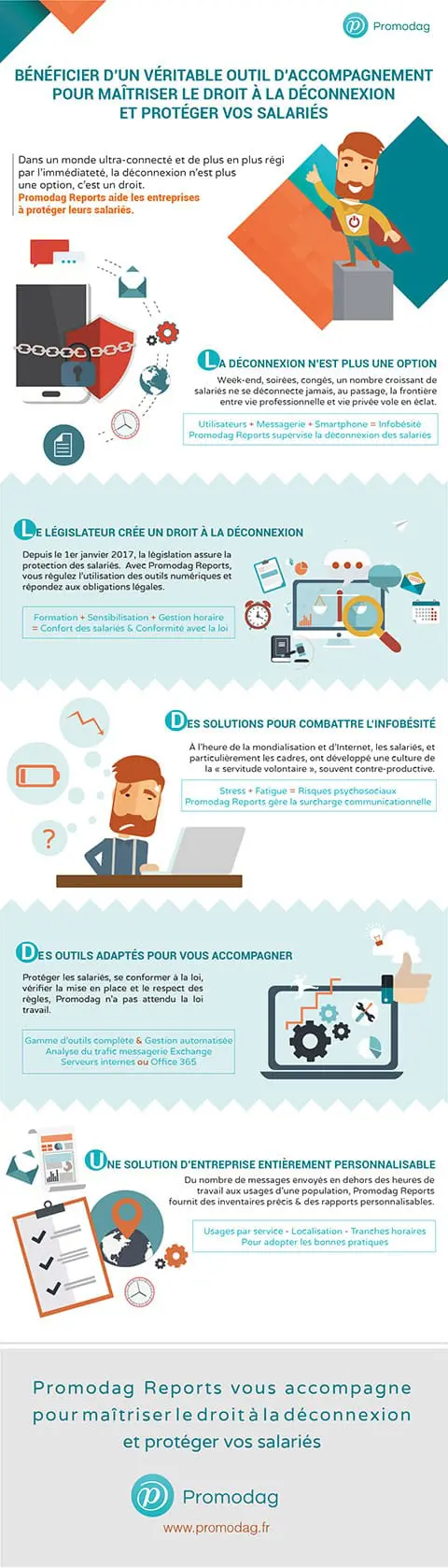 DB2 UDB for iSeries et Services Web