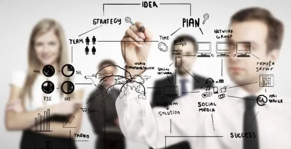 GDPR : 5 clés pour le marketing