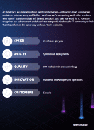 5 clés de supervision Multi Cloud