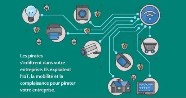 Trois recommandations pour éviter que les cybercriminels ne s’introduisent dans votre entreprise