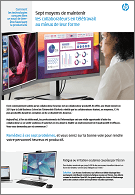 7 moyens de maintenir les collaborateurs en télétravail au mieux de leur forme