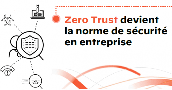 Cybersécurité : que nous réserve l&rsquo;année 2022 ?