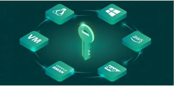 Les 3 raisons d&rsquo;adopter la Licence Universelle de Veeam