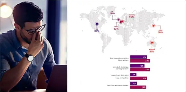 Défendre tous les talents IT !