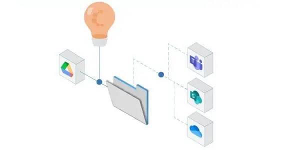 Les nouveautés sur le marché de la migration : Focus sur Cloudiway