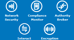 PowerTech révèle les vulnérabilités critiques des serveurs IBM i