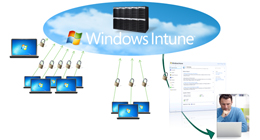 Windows Intune : Quand Windows est géré depuis le cloud