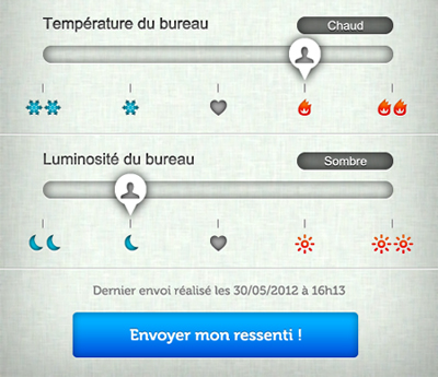 Des sondes USB pour économiser l’énergie