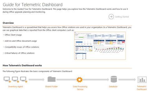 Microsoft Telemetric Dashboard et Office Inventory Agent (OIA)