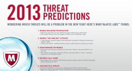 McAfee prédit les menaces informatiques de 2013