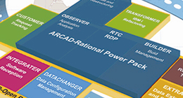 IBM distribue les solutions Arcad avec le Rational Power Pack