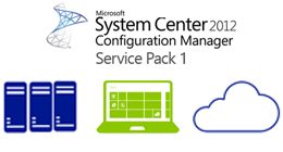 Les réponses et nouveautés de Configuration Manager 2012 SP1