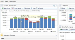 Dynamics NAV 2013 R2 arrive en octobre