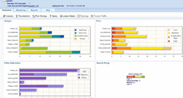 Firewall : Gestion des changements