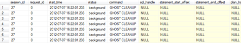 Le Ghost Cleanup Le Ghost Cleanup