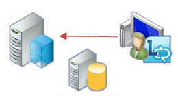 Filtrer les lignes du code source