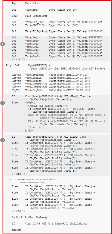 Analyse simplifiée des traces avec Read80Trace