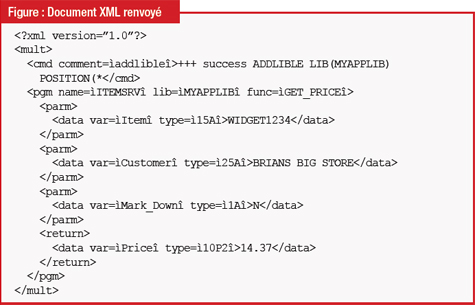 Les documents XML