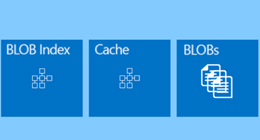 Optimisation du stockage de SharePoint 2013