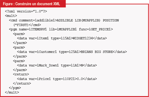 Améliorer la sécurité de votre réseau avec ISA Server 2004