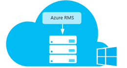 Azure Right Management Services pour sécuriser des contenus dans le cloud