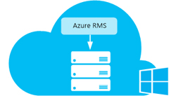 Mise à  niveau d’une configuration RPC sur HTTP existante