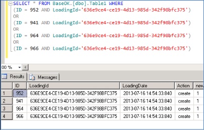 Analyse du résultat du CheckDB : identification des données concernées