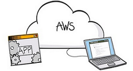 AWS, Quatre nouveaux services