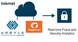 Gigamon et Argyle Data, Solution contre les fraudes en temps réel