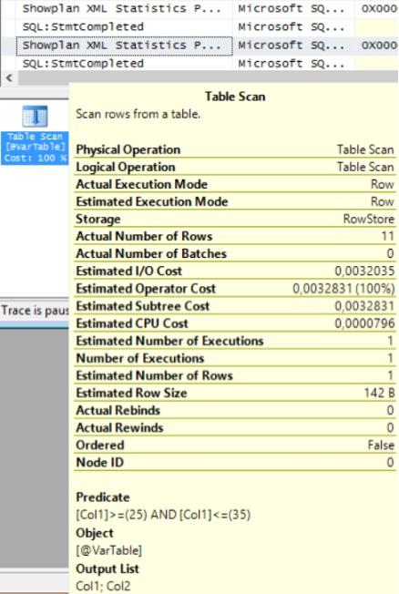 Requêtes récursives avec SQL SERVER 2005