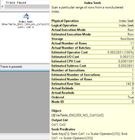 Outil de gestion spool