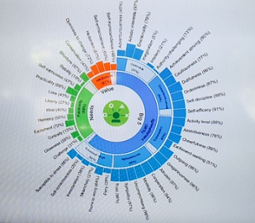 IBM dans les coulisses de Roland-Garros…