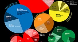 A venir : Inversion des rôles