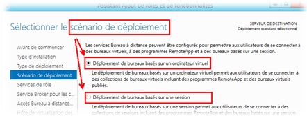 Transférer des fichiers entre QSYS.LIB et l’IFS