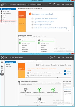 Exchange Server, une communication globale conçue pour la mobilité